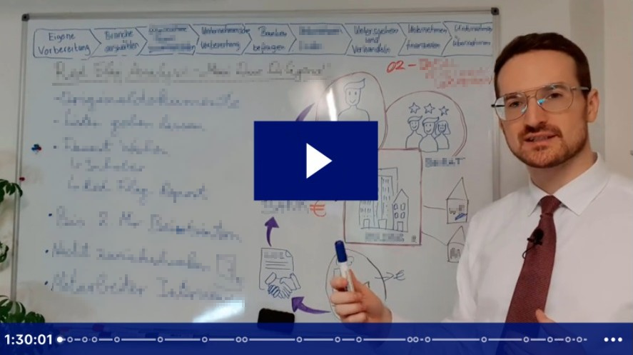 Videokurs Thumbnail